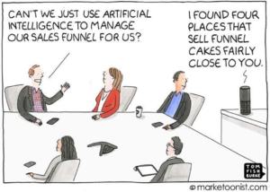 Legal AI Artificial Intelligence for Contracts- circa 2017