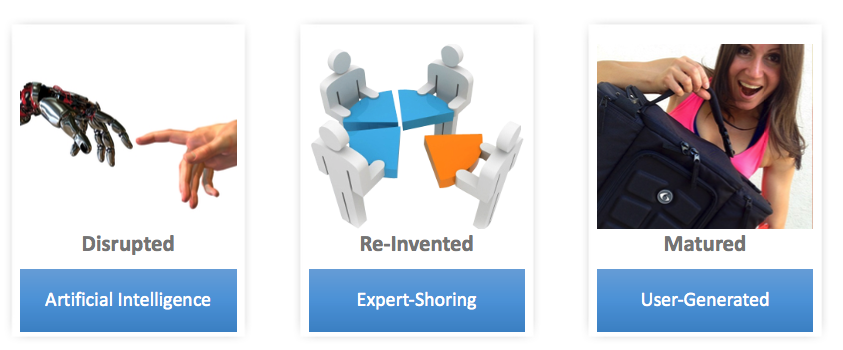 trend in content marketing